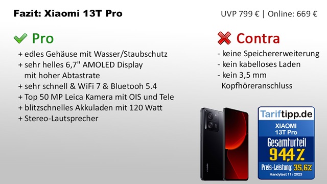 Fazit zum Xiaomi 13T Pro